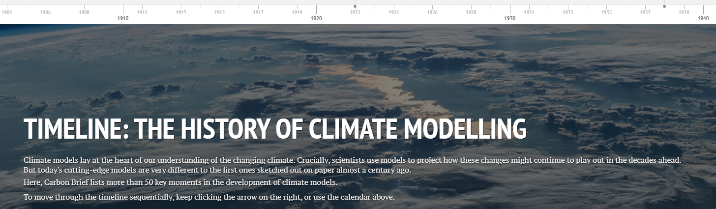 tijdlijn klimaatmodel